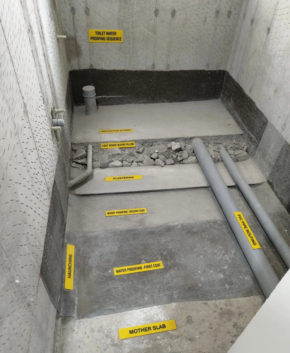 A mock-up toilet showing the full waterproofing sequence, from mother slab and haunching through both coats, plastering, filling and protection screed.
